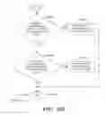 Fig. 25 - Controlling client access to a server application