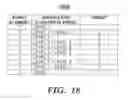 Fig. 28 - Controlling client access to a server application