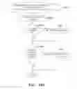 Fig. 29 - Controlling client access to a server application