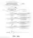 Fig. 31 - Controlling client access to a server application