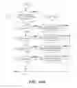 Fig. 32 - Controlling client access to a server application