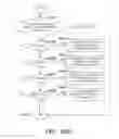 Fig. 34 - Controlling client access to a server application