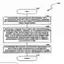 Fig. 01 - SCENE-BASED VARIABLE COMPRESSION