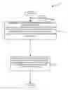 Fig. 01 - Assigning IP pools to file access protocols for NAS failover