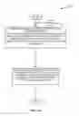 Fig. 02 - Assigning IP pools to file access protocols for NAS failover