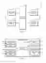 Fig. 02 - Technologies for fabric supported sequencers in distributed architectures