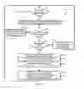 Fig. 07 - Technologies for fabric supported sequencers in distributed architectures