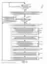 Fig. 08 - Technologies for fabric supported sequencers in distributed architectures