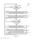 Fig. 09 - Technologies for fabric supported sequencers in distributed architectures