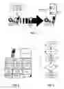 Fig. 02 - Contact list availability prioritization