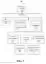 Fig. 04 - Selectively providing content to users located within a virtual perimeter