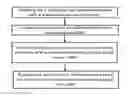 Fig. 01 - System and a method for selecting a ring back tone to be provided to a caller
