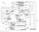 Fig. 01 - METHODS AND SYSTEMS FOR ROUTING EMERGENCY SERVICE CALLS BACKGROUND