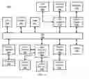 Fig. 05 - Next generation emergency call routing over diverse networks