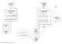 Fig. 01 - Automatic pattern recognition in conversations