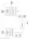 Fig. 02 - Automatic pattern recognition in conversations