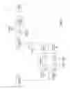 Fig. 08 - Automatic pattern recognition in conversations