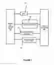 Fig. 02 - Method and apparatus for diverting callers to web sessions