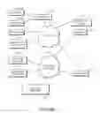 Fig. 02 - Systems and methods for conducting conference calls