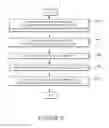 Fig. 07 - Systems and methods for conducting conference calls