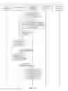 Fig. 05 - Policy and charging enforcement function apparatus, online charging apparatus, and online charging method
