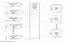 Fig. 01 - Camera data management and user interface apparatuses, systems, and methods