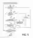 Fig. 06 - System for executing operations on image processing devices