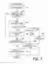 Fig. 08 - System for executing operations on image processing devices