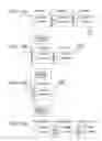 Fig. 17 - IMAGE PROCESSING DEVICE, METHOD, AND NON-TRANSITORY RECORDING MEDIUM