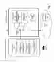 Fig. 02 - Document data processing including image-based tokenization