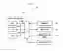 Fig. 02 - VEHICULAR VISUAL RECOGNITION DEVICE