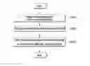 Fig. 01 - Portable camera and controlling method thereof