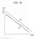 Fig. 16 - Focus adjustment apparatus, control method of focus adjustment apparatus, and imaging apparatus