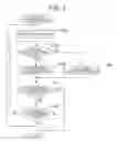 Fig. 04 - Focus adjustment apparatus and focus adjustment method