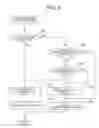 Fig. 05 - Focus adjustment apparatus and focus adjustment method