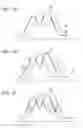 Fig. 08 - Focus adjustment apparatus and focus adjustment method