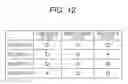 Fig. 13 - Focus adjustment apparatus and focus adjustment method