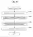Fig. 15 - Focus adjustment apparatus and focus adjustment method