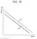 Fig. 16 - Focus adjustment apparatus and focus adjustment method