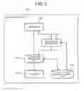 Fig. 03 - Image synthesis device and image synthesis method