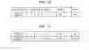 Fig. 10 - Image synthesis device and image synthesis method