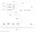 Fig. 02 - Photographing method including image registration based on reference image, shake information, and a motion vector table