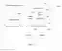 Fig. 10 - Photographing method including image registration based on reference image, shake information, and a motion vector table