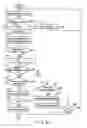 Fig. 03 - Imaging apparatus and imaging method for maintaining continuity between frames of moving image data