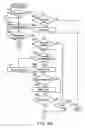 Fig. 14 - Imaging apparatus and imaging method for maintaining continuity between frames of moving image data