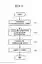 Fig. 08 - Image-processing device which generates a high-resolution image by combining images, imaging device, image-processing method, and storage-medium