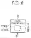 Fig. 08 - Image sensor comprising logic gates, processing method for reducing power consumption based on a logic gate computation, and electronic apparatus