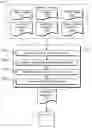 Fig. 01 - Devices, systems, and methods for generating multi-modal images of a synthetic scene