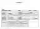 Fig. 03 - DATA, MULTIMEDIA & VIDEO TRANSMISSION UPDATING SYSTEM
