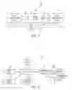 Fig. 02 - Video endpoints and related methods for transmitting stored text to other video endpoints